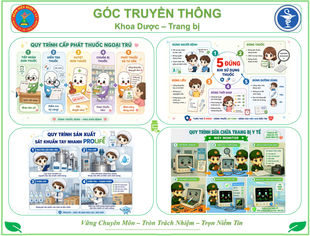 Video truyền thông